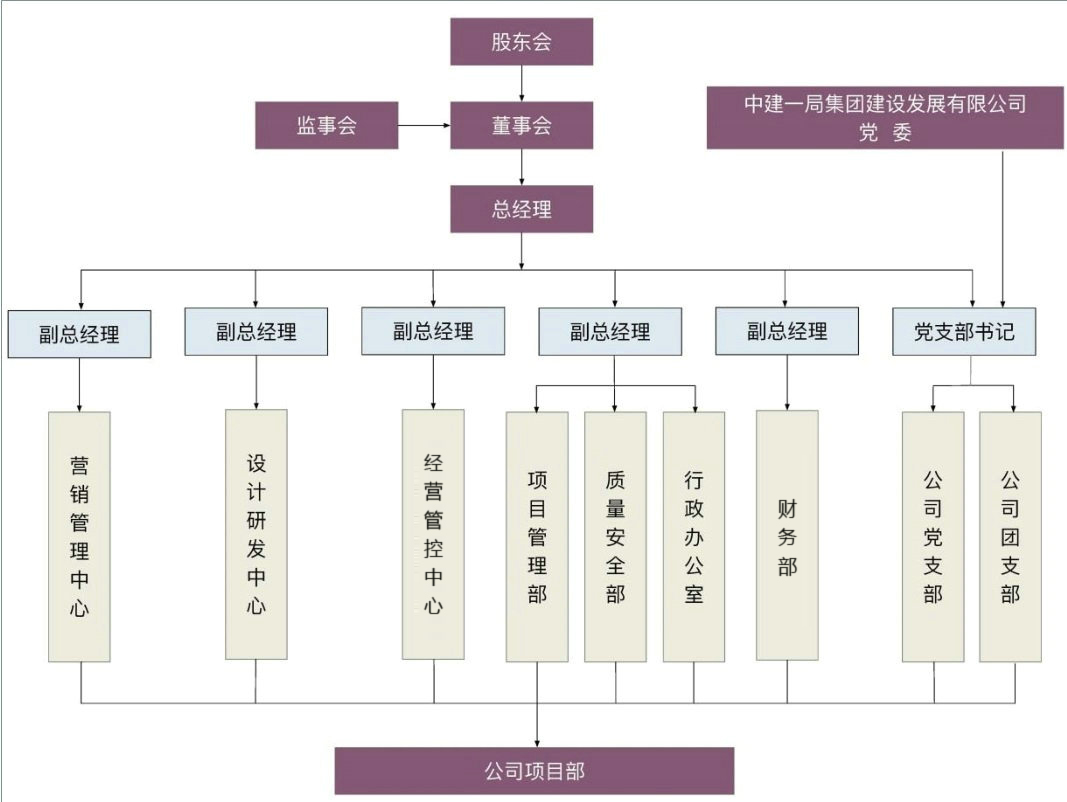富易堂fyt·(中国)官方网站